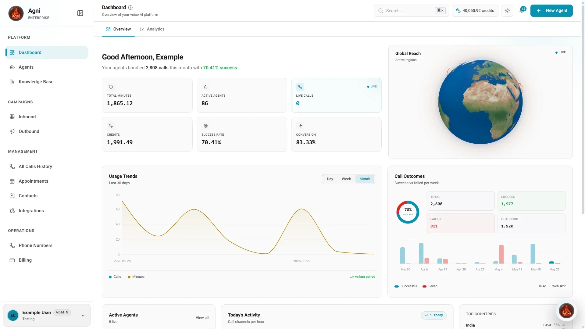 Ravan AI — Voice AI platform